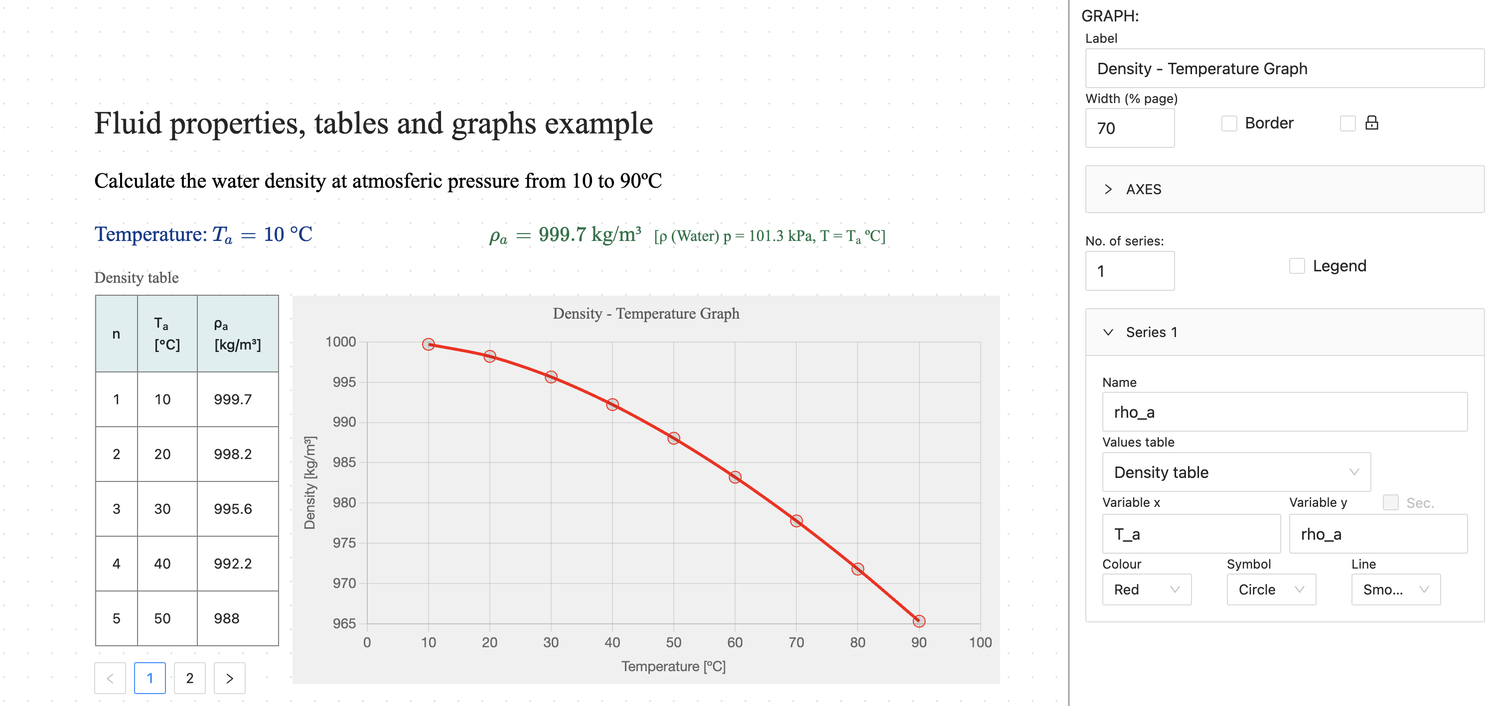 Graph edit